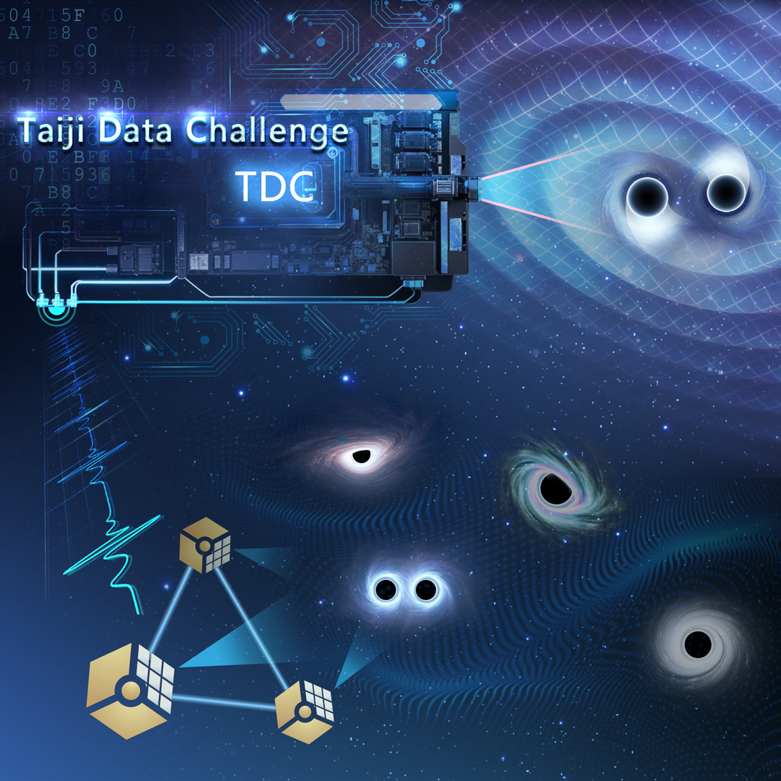 国科大引力波宇宙太极实验室提出了“太极计划”的第一个数据挑战